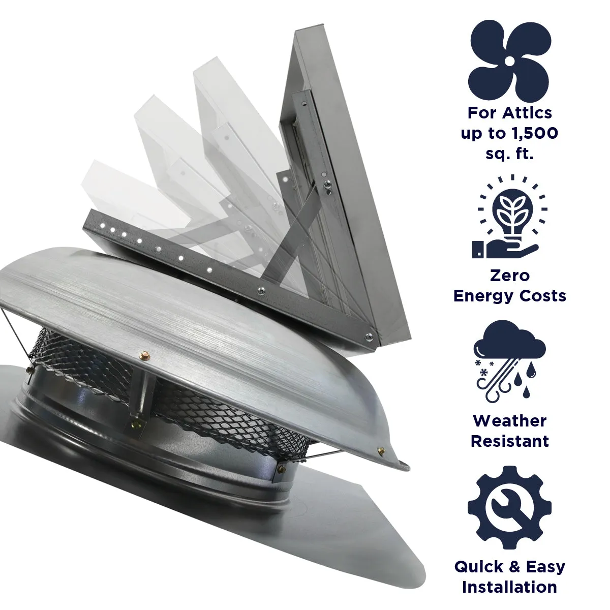 433 CFM Steel Solar Powered Roof Mount Power Attic Ventilators with Mounted Panel