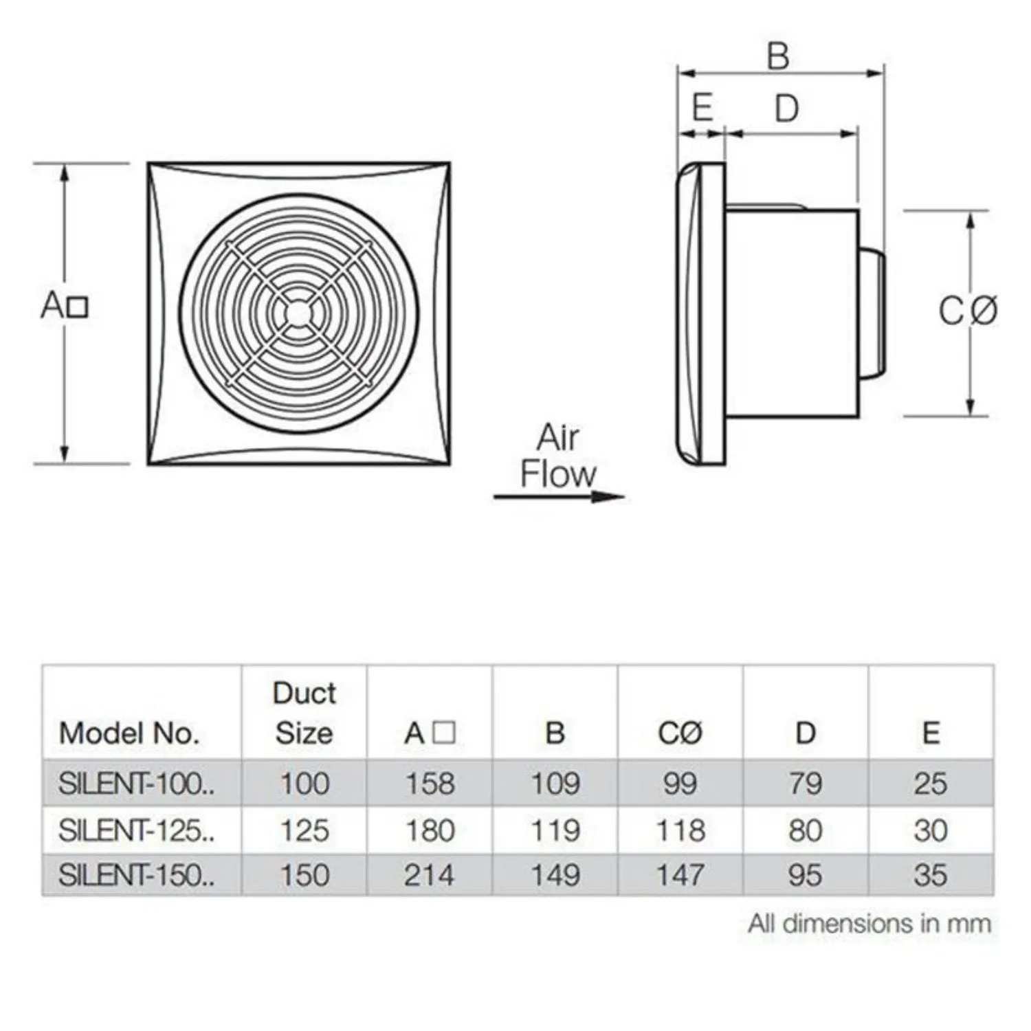 95m³/h Silent Wall Mounted Exhaust Fan 100mm in White (Standard/Timer/Humidistat)