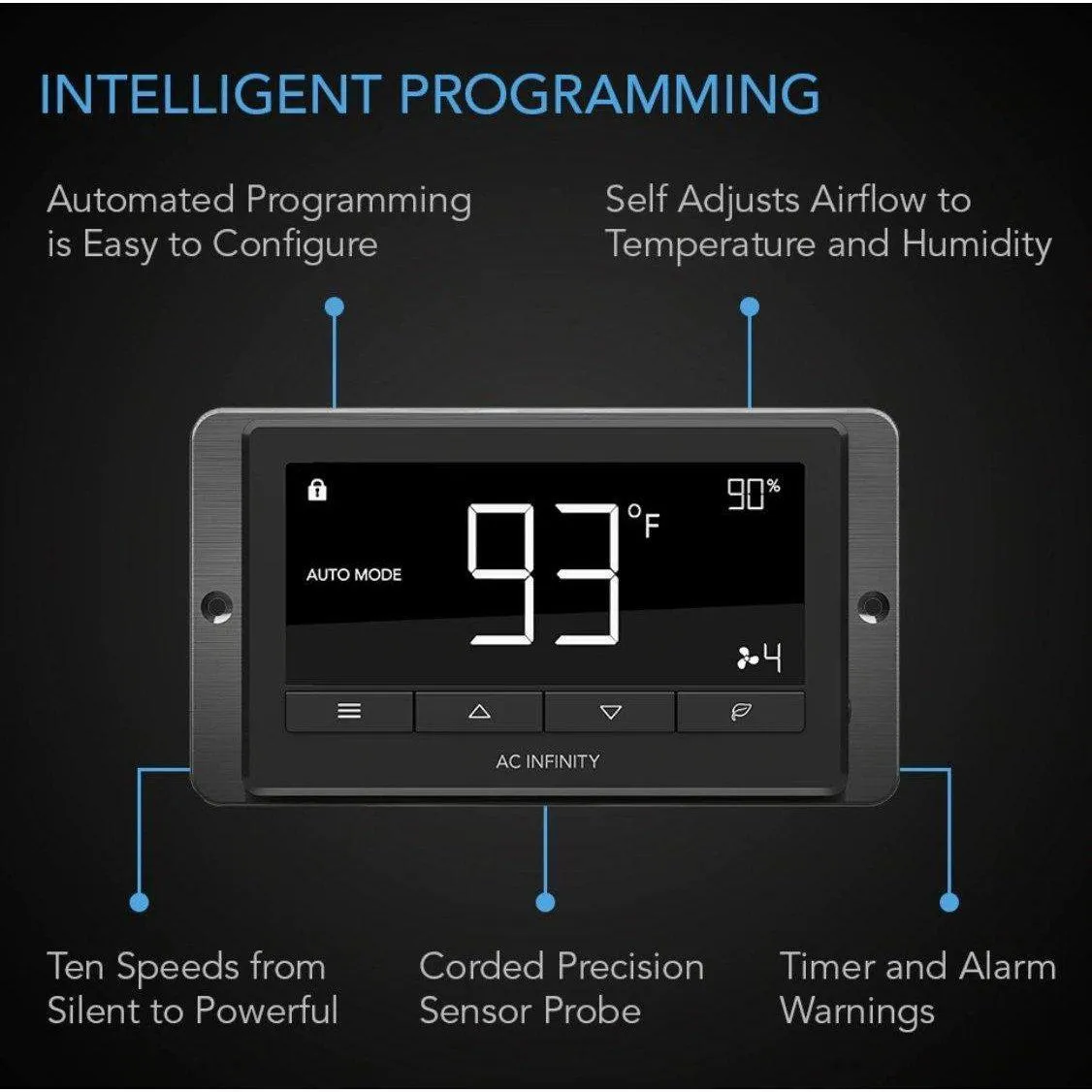 AC Infinity Cloudline T Series Inline Fans with LCD Temp and Humidity Controller