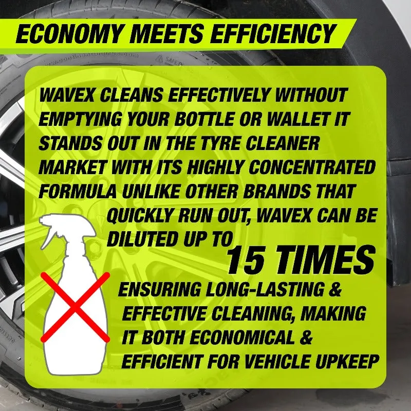 All Wheel And Tyre Cleaner for Car Concentrate | Acid Free Formulation - All Wheel Safe