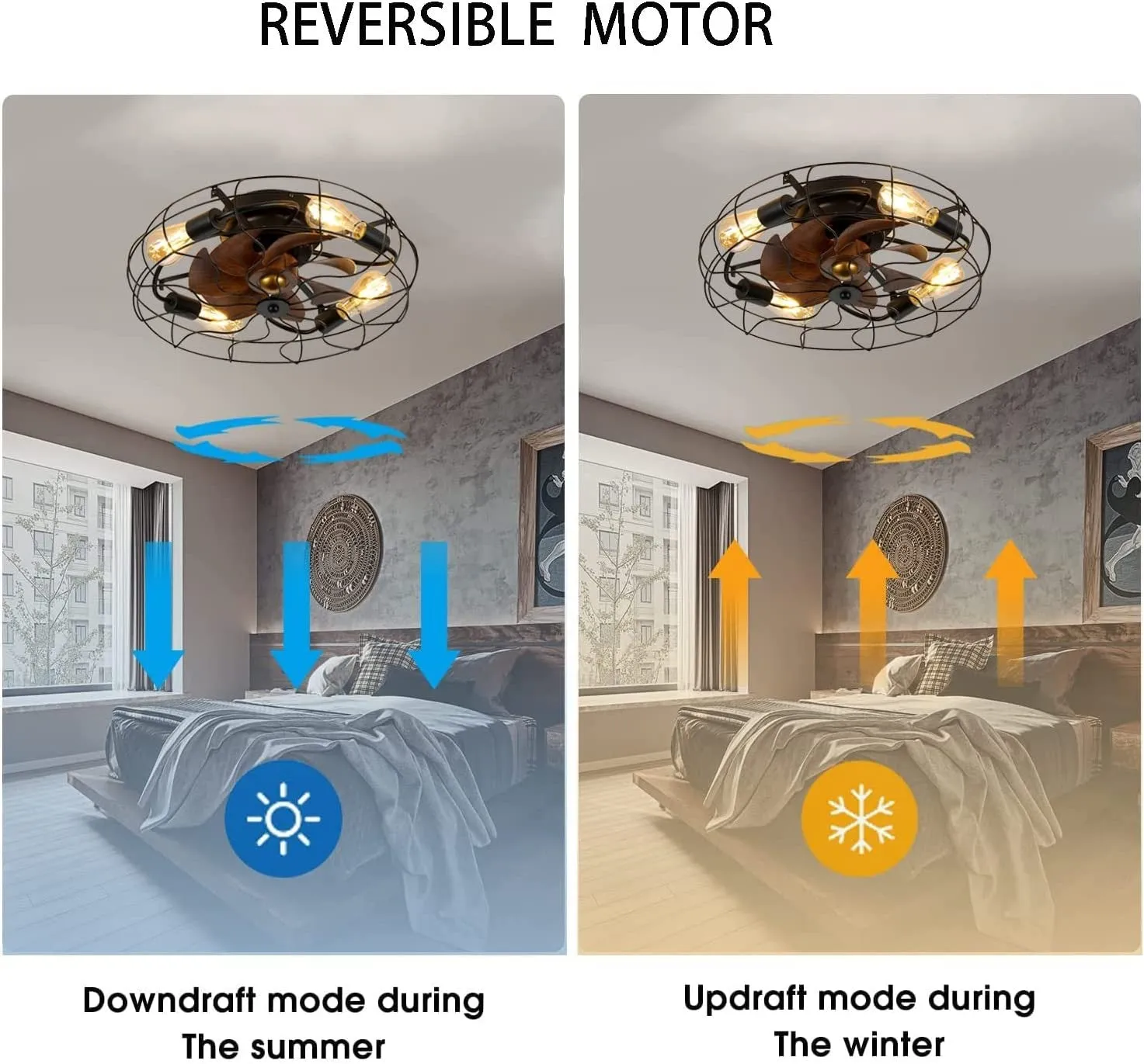 American Bedroom Ceiling Fan Remote Control