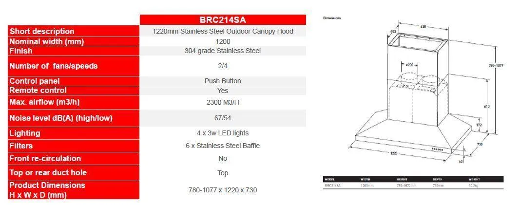 Beefeater Signature Proline Outdoor Canopy Hood