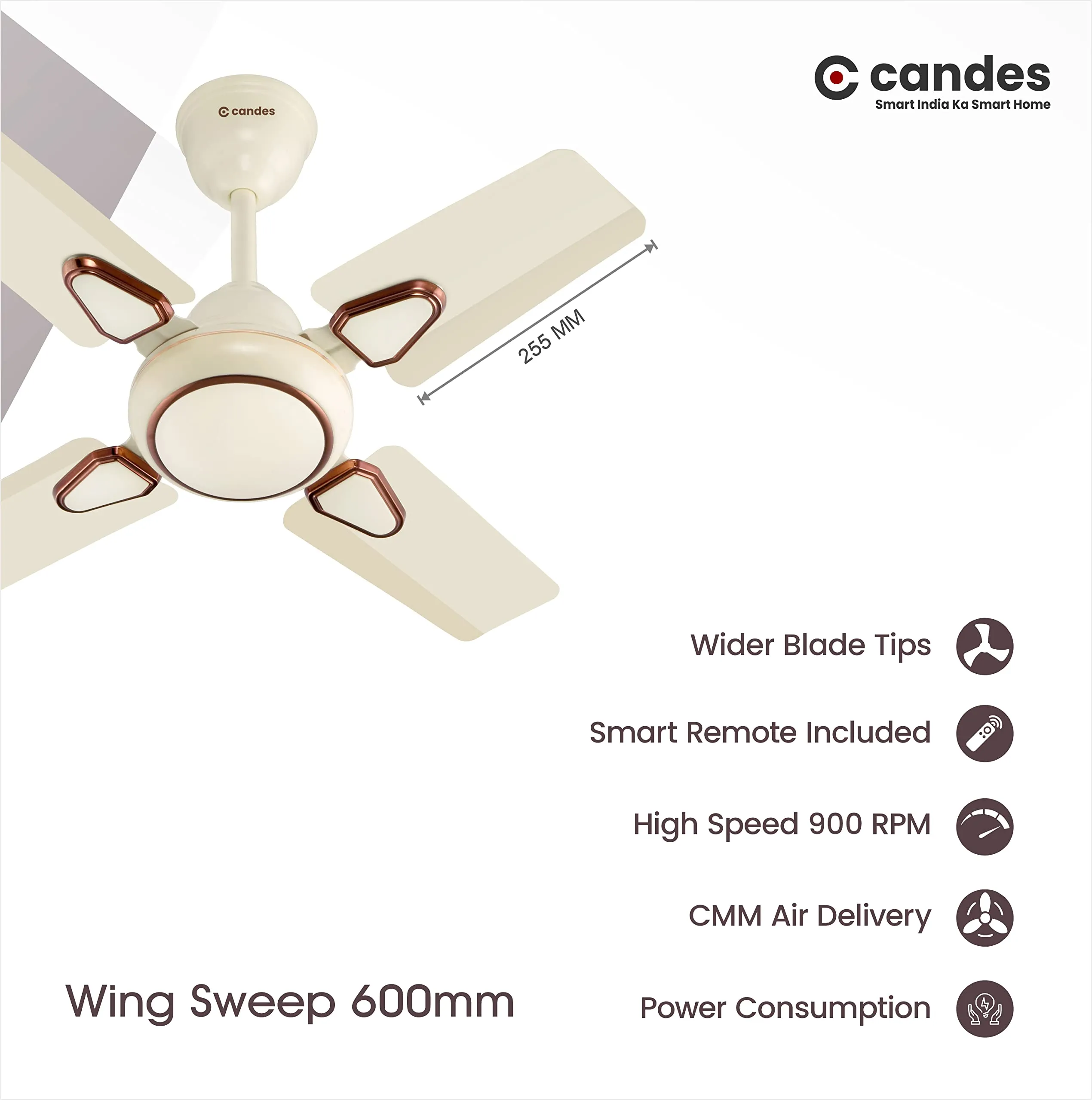 Candes Brio Turbo 600 mm /24 inch Ceiling Fan with Remote Control | BEE Star Rated, High Air Delivery & Energy Saving | Small Fan for Kitchen, Balcony & Small Room | 1 1 Year Warranty | Ivory