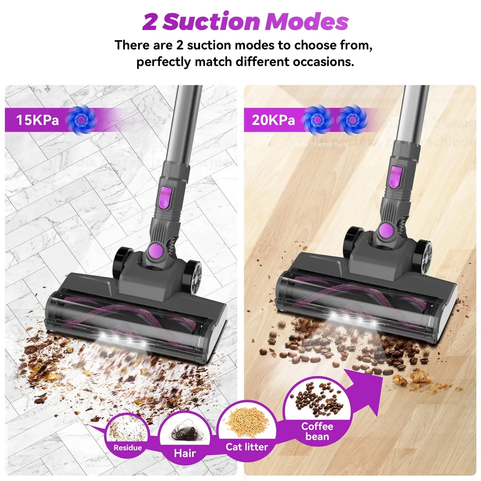 INSE N5b Cordless Vacuum Cleaner, 6 in 1 Ultra-Lightweight Stick Vacuum, 2200mAh Battery Up to 40mins Runtime, Powerful Handheld Vacuum for Hard Floor Carpet Pet Hair Home, Purple