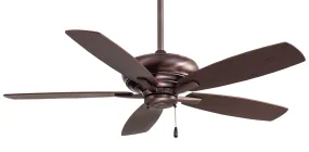 Kola 52" Ceiling Fan