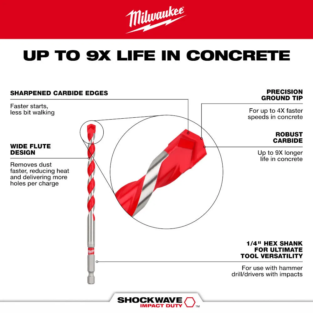 Milwaukee 48-20-9006 3/16" x 4" x 6" SHOCKWAVE™ Carbide Hammer Drill Bit