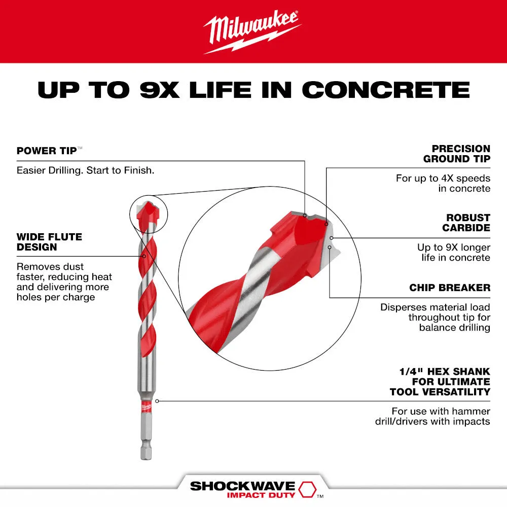 Milwaukee 48-20-9025 7/16" x 4" x 6" SHOCKWAVE™ Carbide Hammer Drill Bit