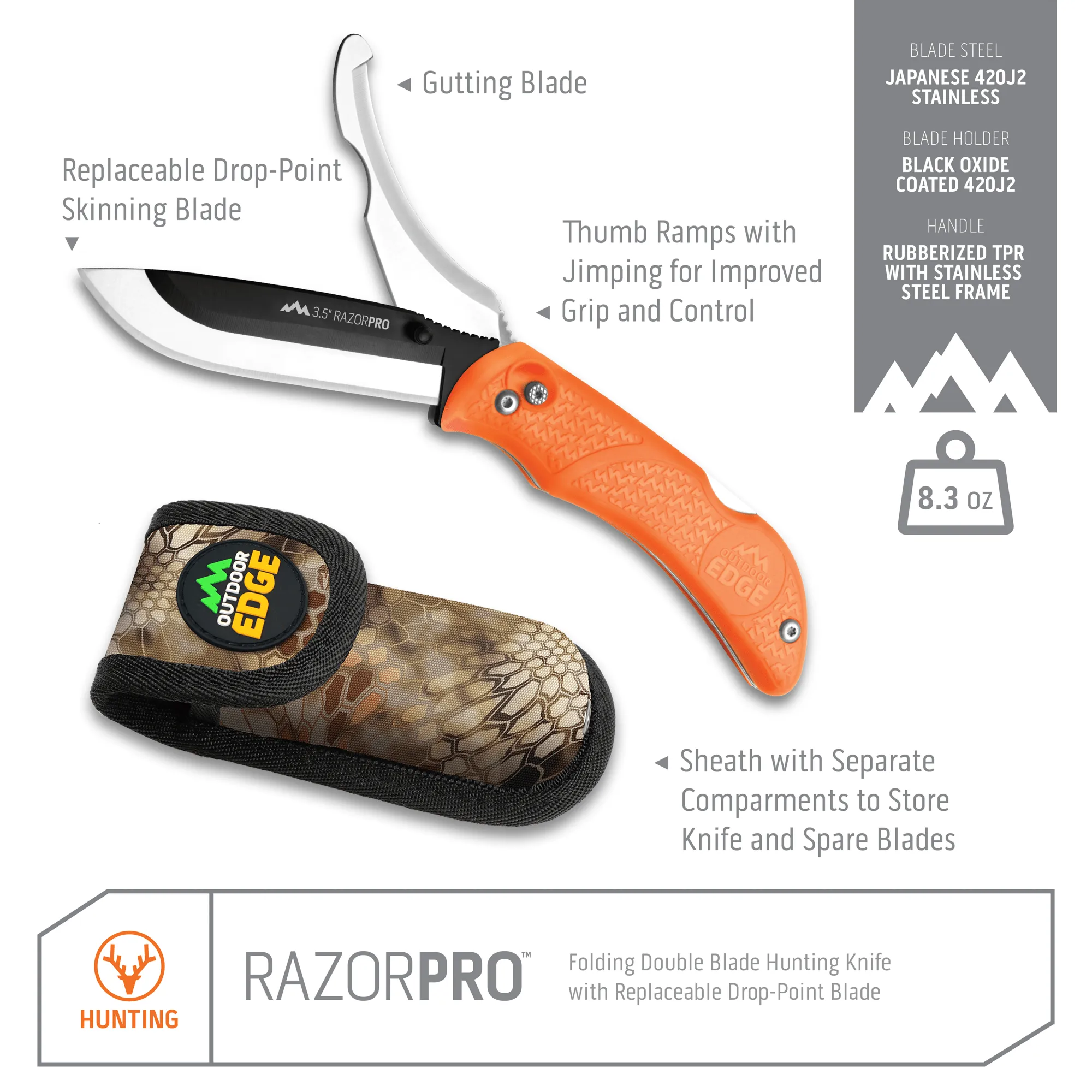 RazorPro® G