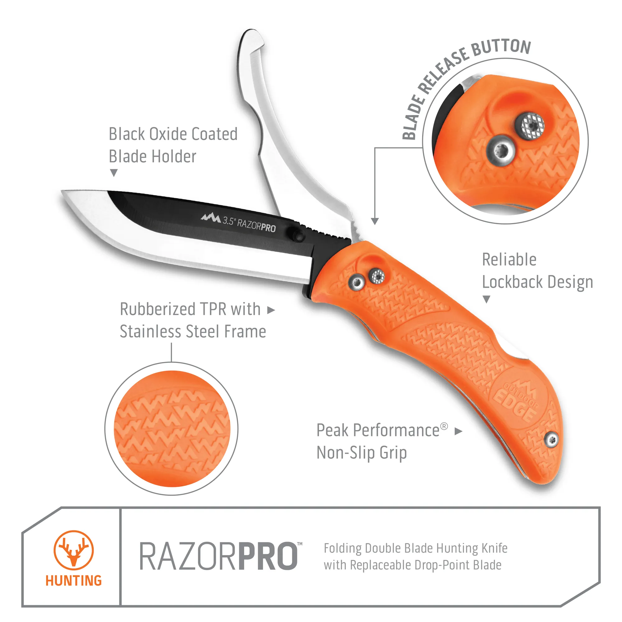 RazorPro® G