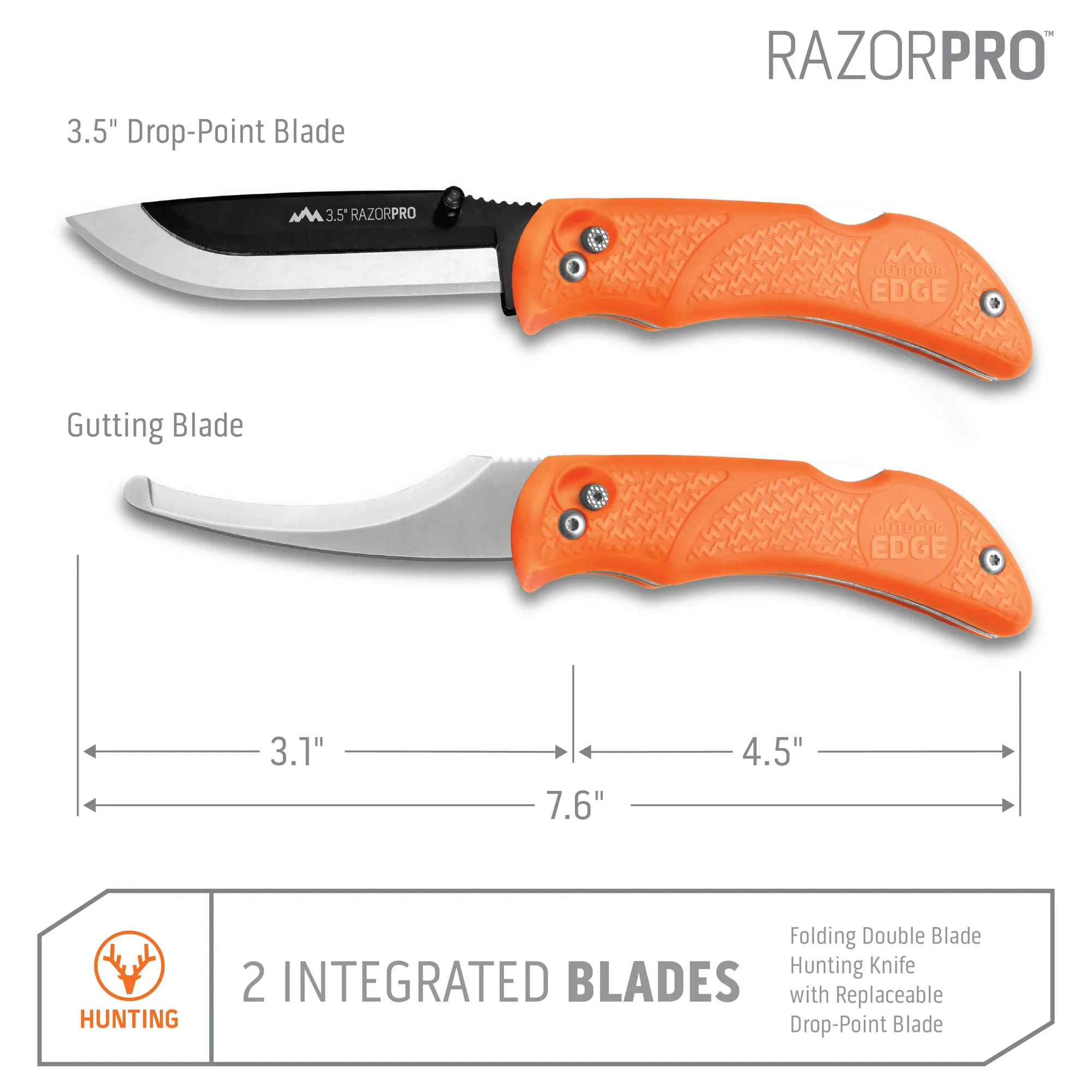 RazorPro® G